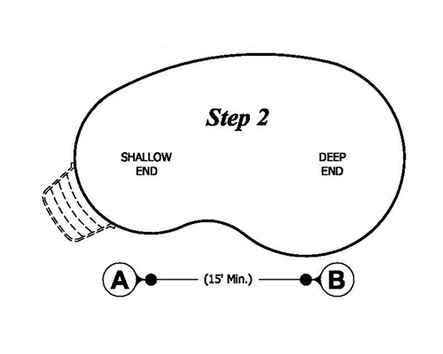 Step Two - Measuring Freeforms